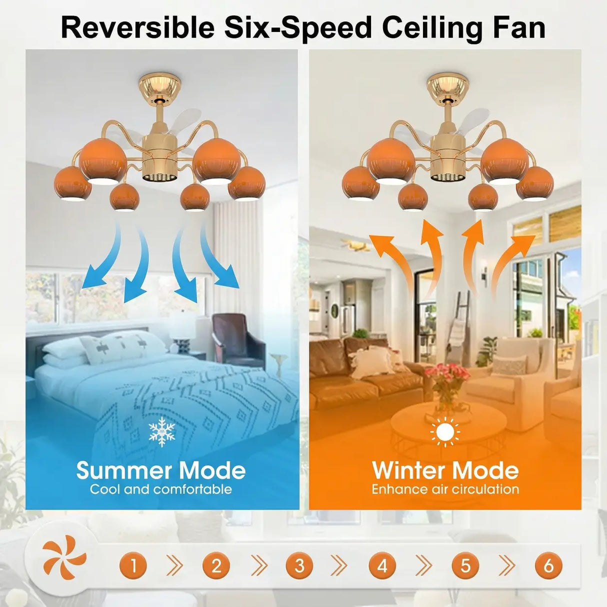 Modern Orange Globe 6-Light Remote Control Ceiling Fan Light Image - 6