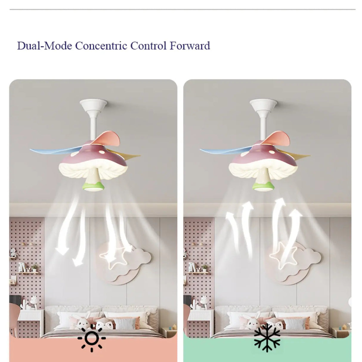 Mushroom Kids Ceiling Fan with Eye-Care Light Image - 6