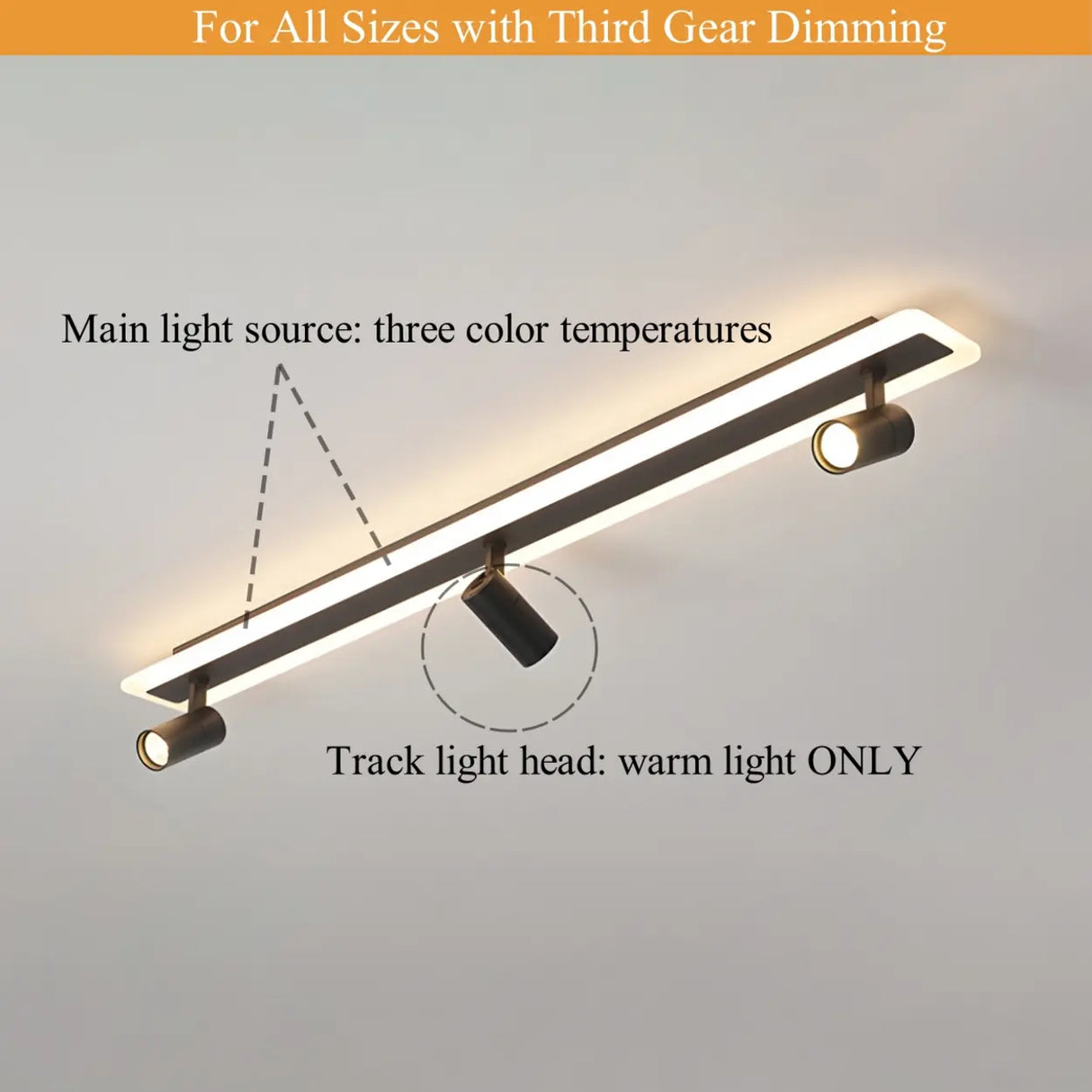 Trendy Large Black Track LED Flush Mount Light 4-Light Image - 3
