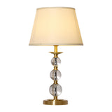 Elegant Conical Crystal Ball Base Decorative Table Lamp Image - 5