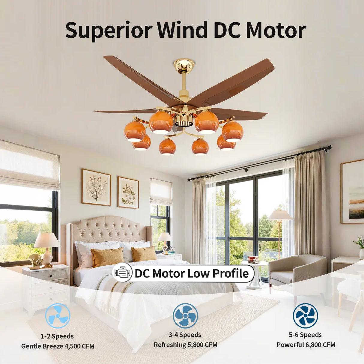 Mid-Century Large Remote Control Orange Ceiling Fan Light Image - 5