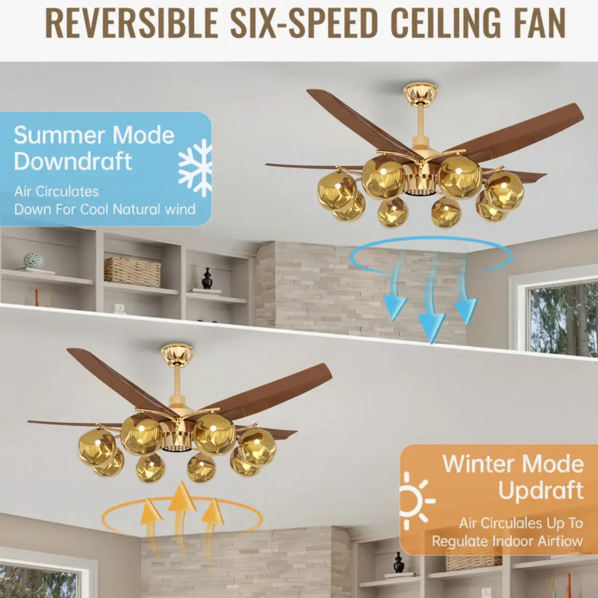 Mid-Century Modern Large Gold Ceiling Fan With Light Image - 6