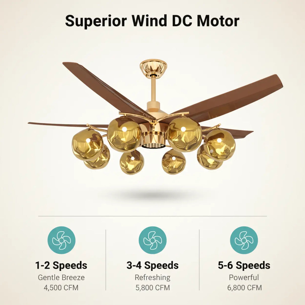 Mid-Century Modern Large Gold Ceiling Fan With Light Image - 7
