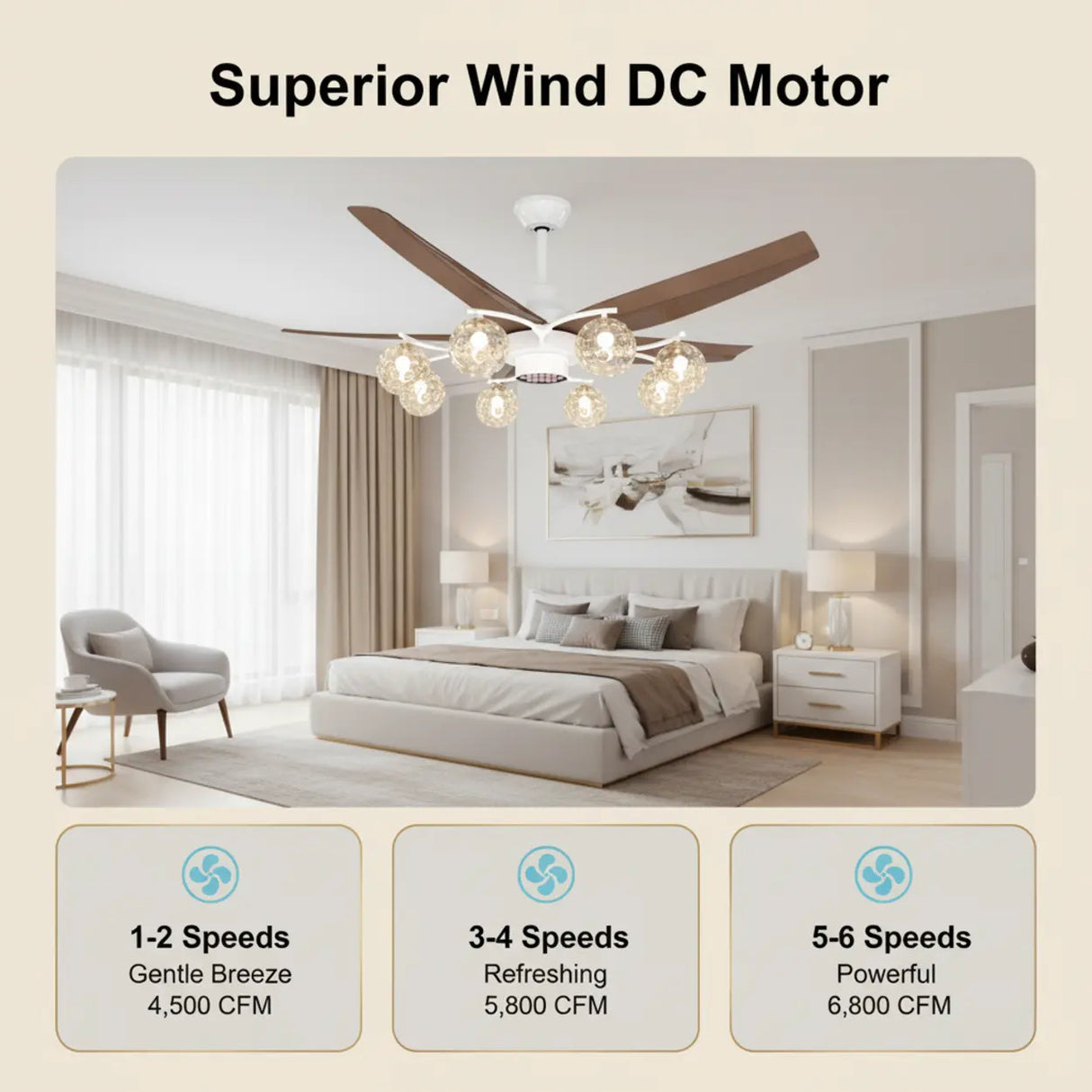 Modern Large 5-Blade Reversible Glass Globe Ceiling Fan Light Image - 5