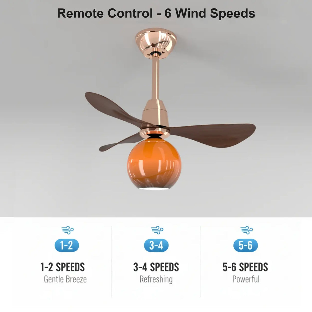 Modern Orange Globe 3-Blade Ceiling Fan with Light Image - 5