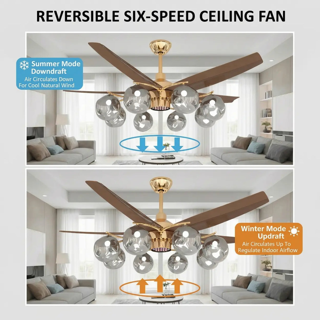 Modern Remote Control 8-Light Globe Ceiling Fan Light Image - 6
