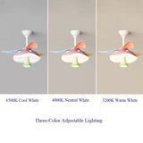 Mushroom Kids Ceiling Fan with Eye-Care Light Image - 5