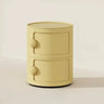 Narrow Length Kids Nightstand with Multi-Cabinets Image - 19