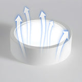 Nordic LED Cylinder Minimalist Close To Ceiling Lights Image - 4