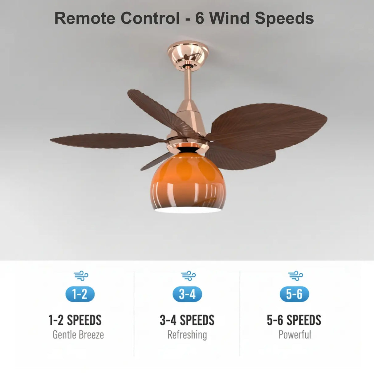 Tropical Leaf Orange Globe Remote Control Ceiling Fan Light Image - 7