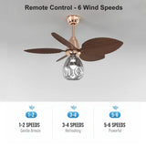 Tropical Leaf Retro Glass Teardrop Ceiling Fan Light Image - 4