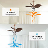 Tropical Leaf Retro Glass Teardrop Ceiling Fan Light Image - 5