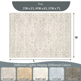 Vintage Bohemian Anti-Slip Machine Washable Area Rug #size